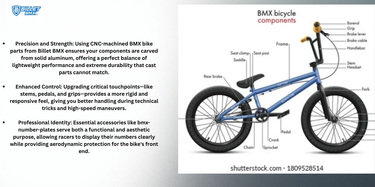 BMX BIKE PARTS