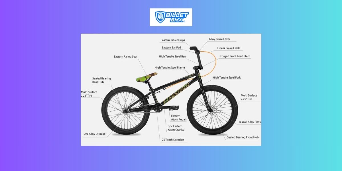 BMX BILLETS TOOLS