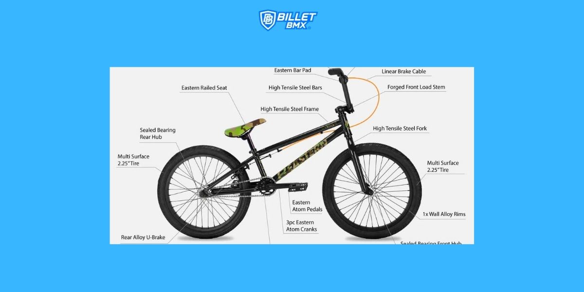 BMX BIKE PARTS