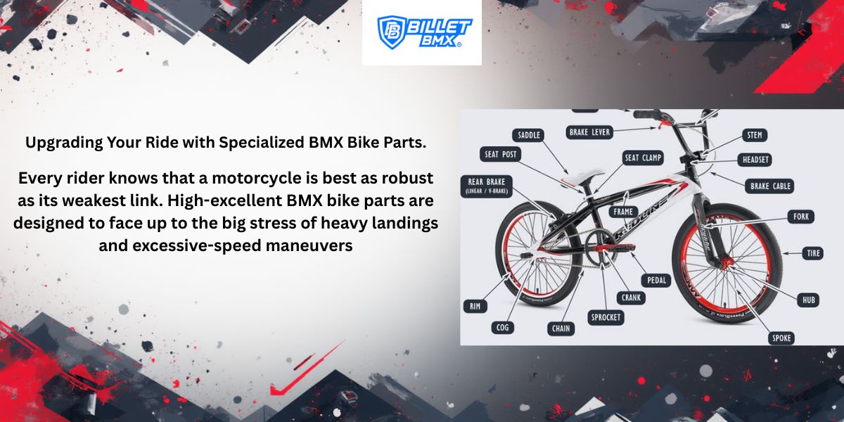 BMX BIKE PARTS